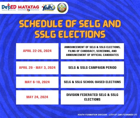 sslg meaning deped|MONITORING OF SELG AND SPLG ELECTION FOR SCHOOL .